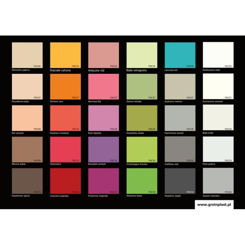 Farba ceramiczna a lateksowa