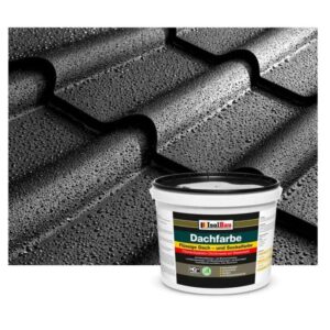 Jak obliczyć ile farby potrzeba na pokrycie 100 m2 dachu?