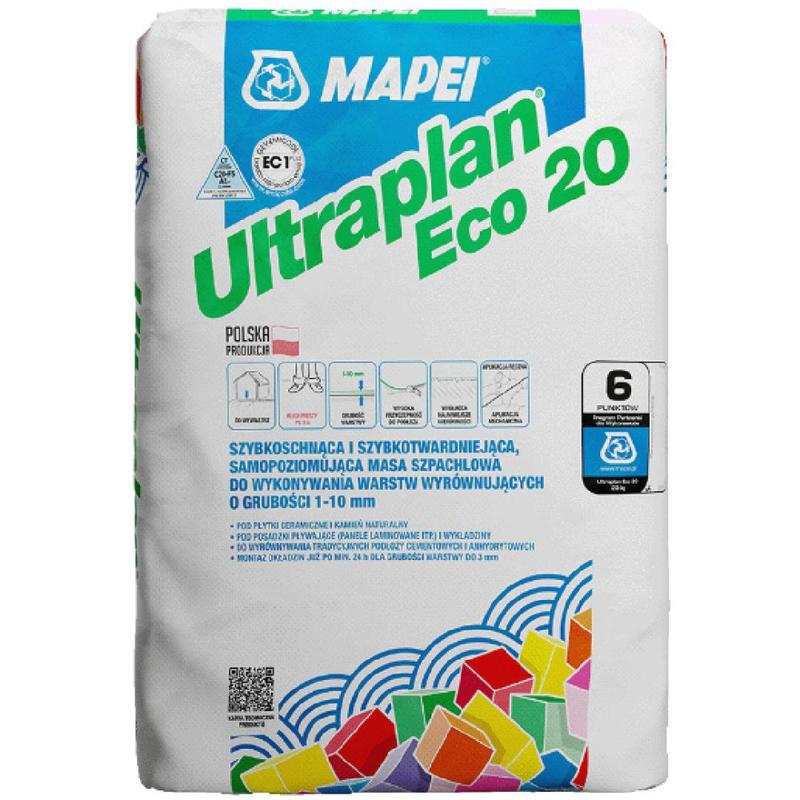 Czas schnięcia wylewki