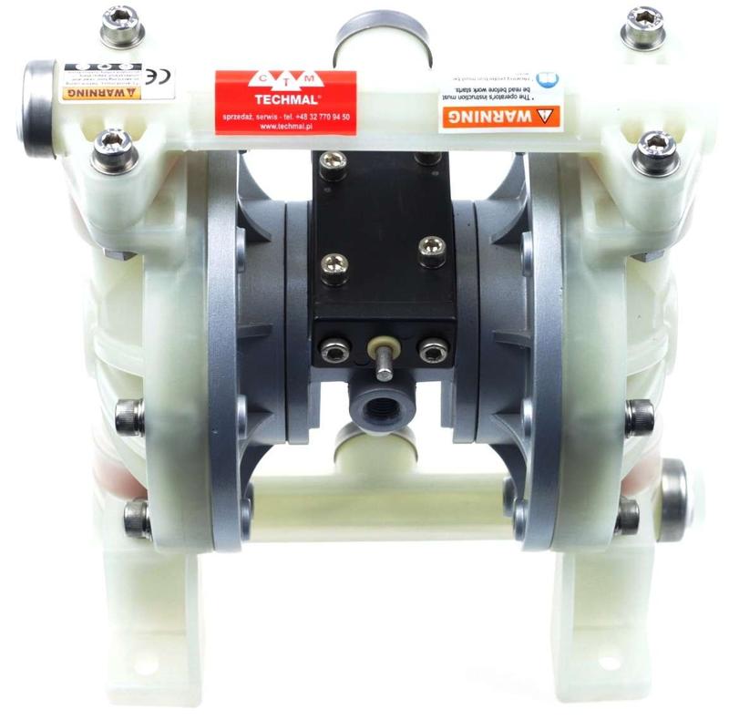 Techniki malowania polipropylenu