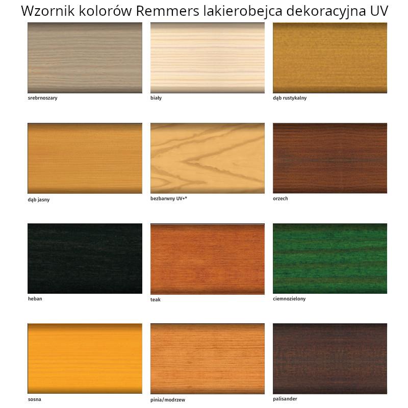 Malowanie lakierobejcą