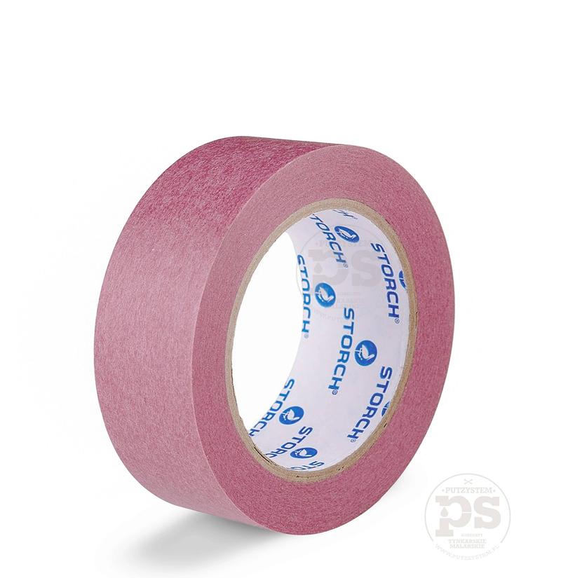 Techniki malowania wnętrz