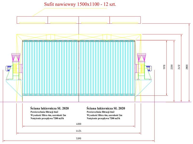 Bezpieczeństwo pracowników w lakierniach