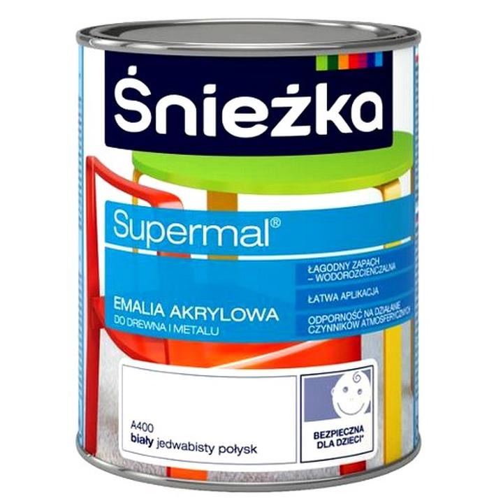 Czas schnięcia farby akrylowej