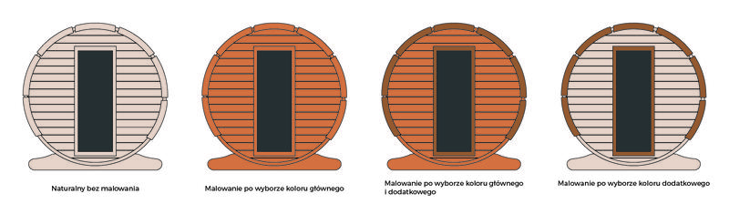 Kolory i design sauny