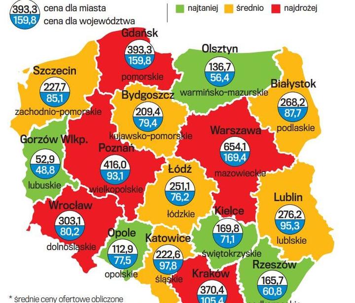Ceny działek budowlanych na wsi – co warto wiedzieć?
