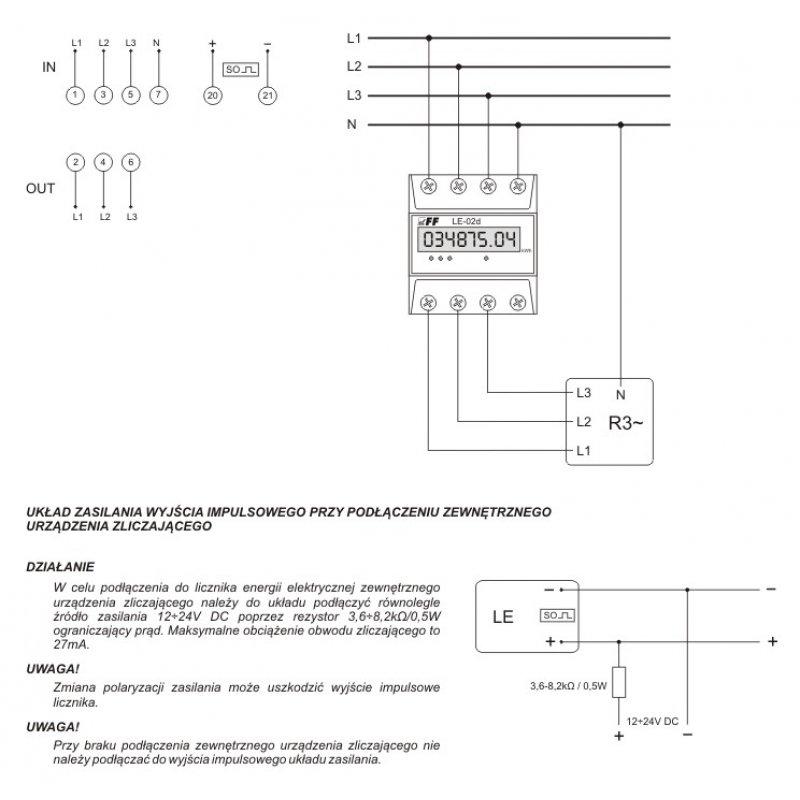 Dodatkowe koszty instalacji licznika prądu