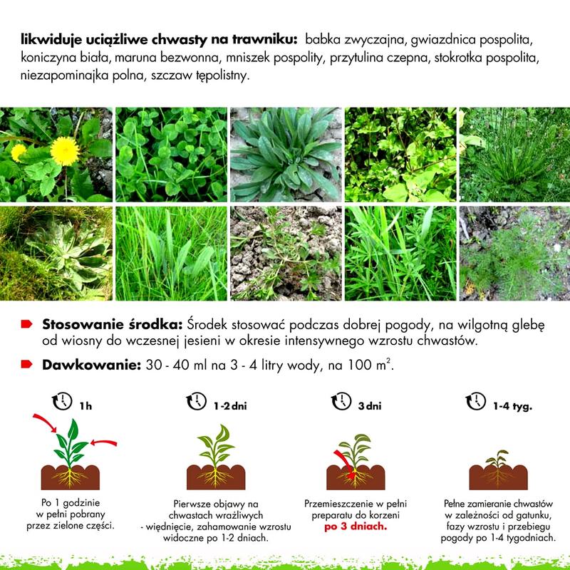 Metody biologiczne i chemiczne zwalczania chwastów