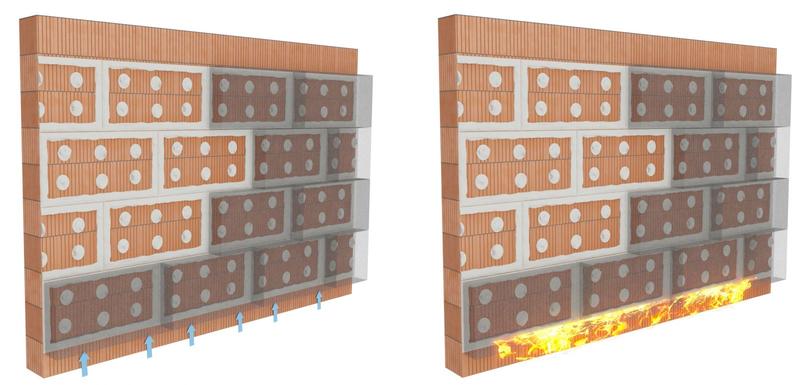 Etapy gruntowania krok po kroku