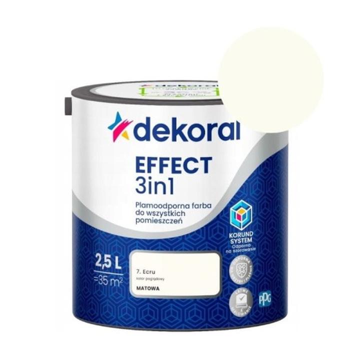 Opinie użytkowników Dulux vs Dekoral