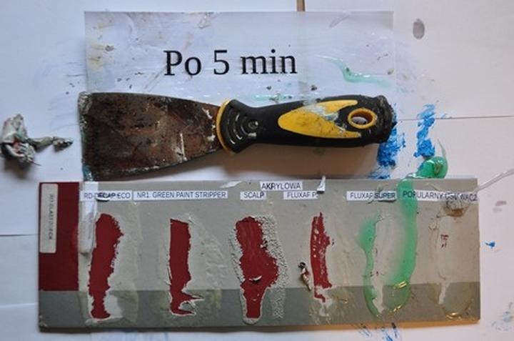 Skuteczne sposoby na usunięcie farby ceramicznej bez uszkadzania powierzchni