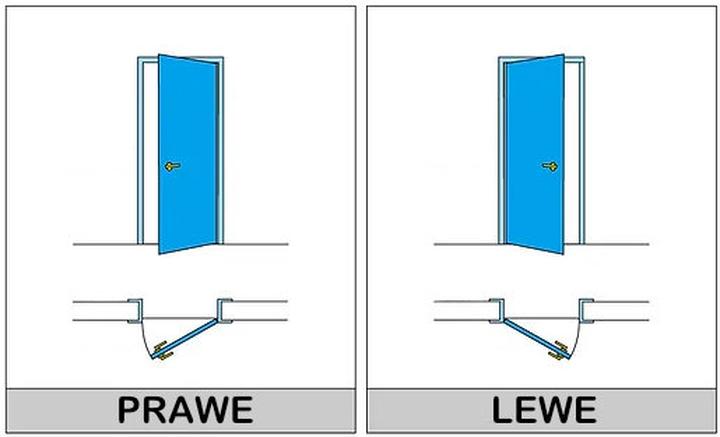 Awaryjne otwieranie sejfów