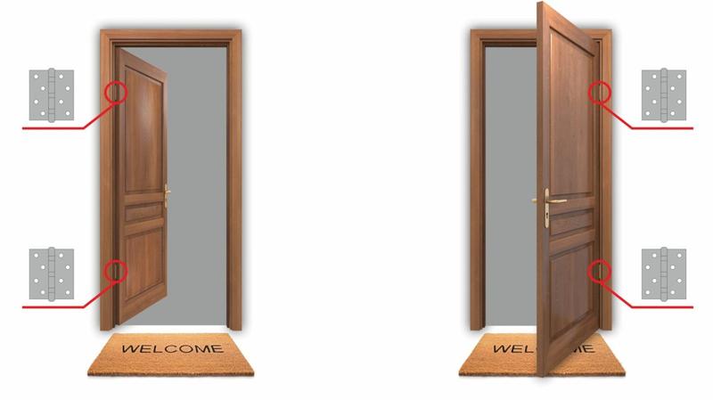 Bezpieczne otwieranie zamków