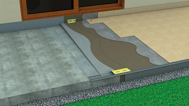 Ochrona płytek przed zimą