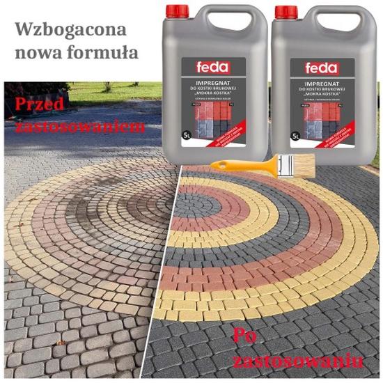 Skuteczność impregnatów