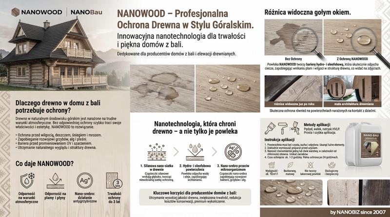 Jak impregnować deski dachowe