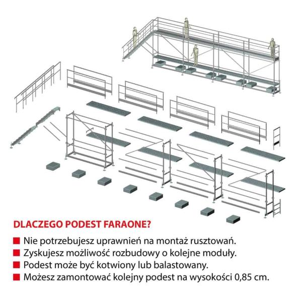 Uprawnienia do odśnieżania dachów