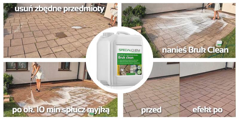 Skuteczne metody usuwania oleju