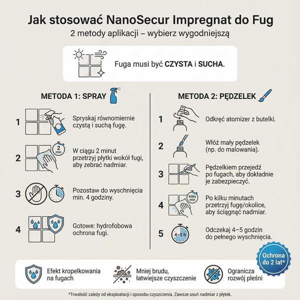 Trwałość spoin na tarasie