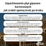 Jak szpachlować płyty gipsowo-kartonowe bez pęknięć? Instrukcja krok po kroku