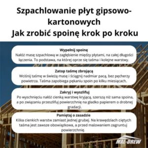 Jak szpachlować płyty gipsowo-kartonowe bez pęknięć? Instrukcja krok po kroku