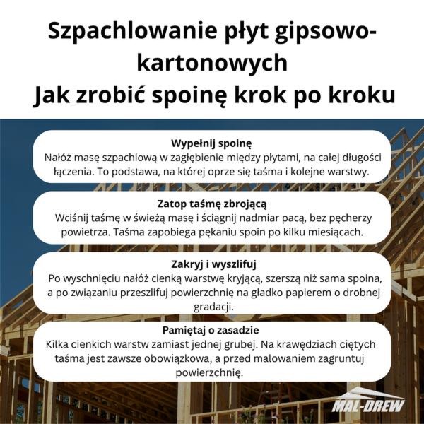 Jak szpachlować płyty gipsowo-kartonowe bez pęknięć? Instrukcja krok po kroku
