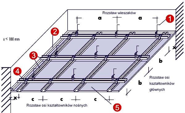 Sufit podwieszany