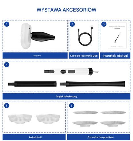 Usuwanie tłustych plam z fug