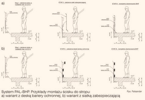 Jak zabezpieczyć strop na zimę? 5 skutecznych sposobów ochrony przed wilgocią
